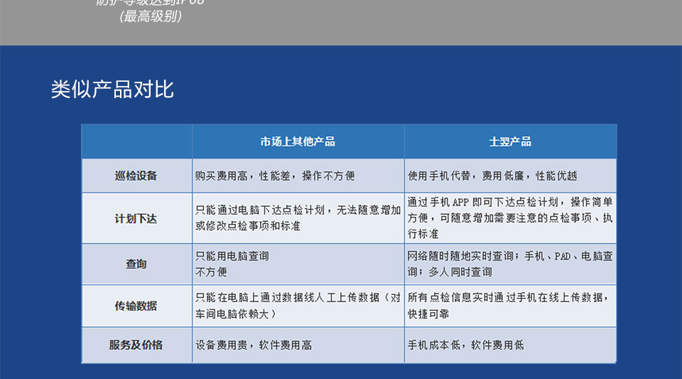 �O���cѲ�z